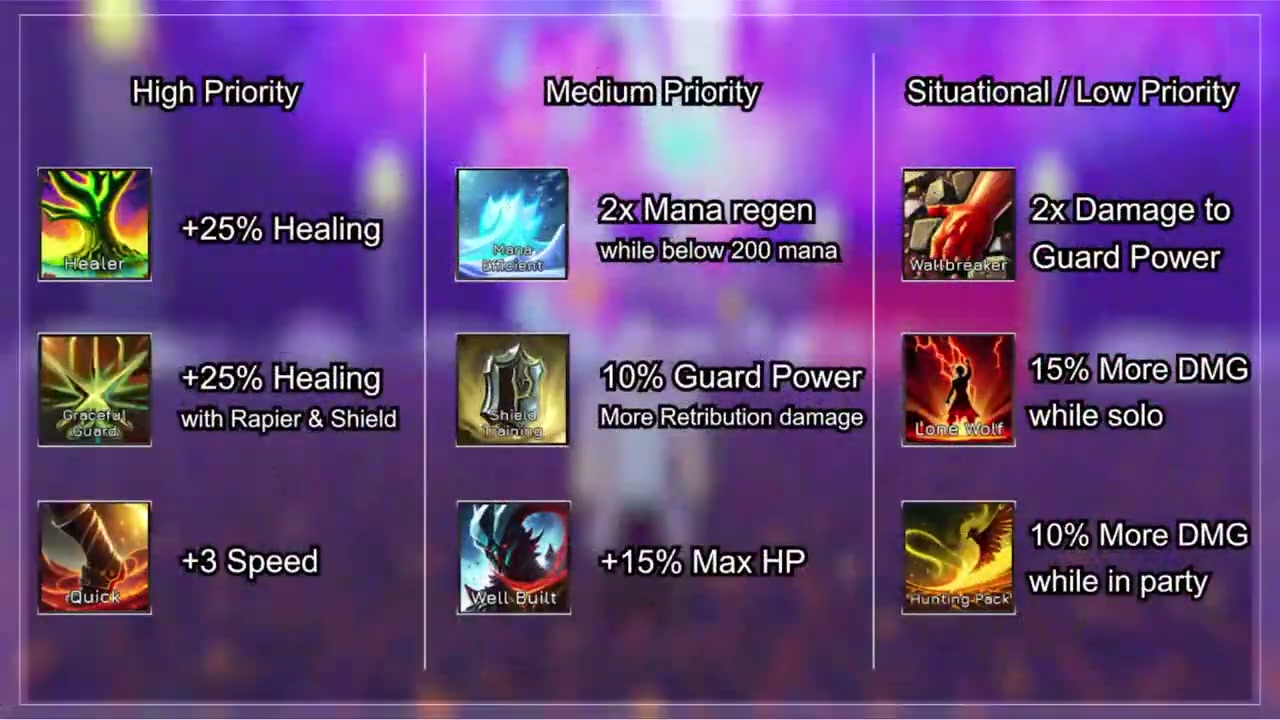 Blue Heater 2 boss fight with tank healer build and party coordination